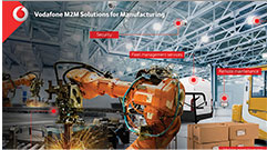 M2M Solutions for manufacturing hotspot